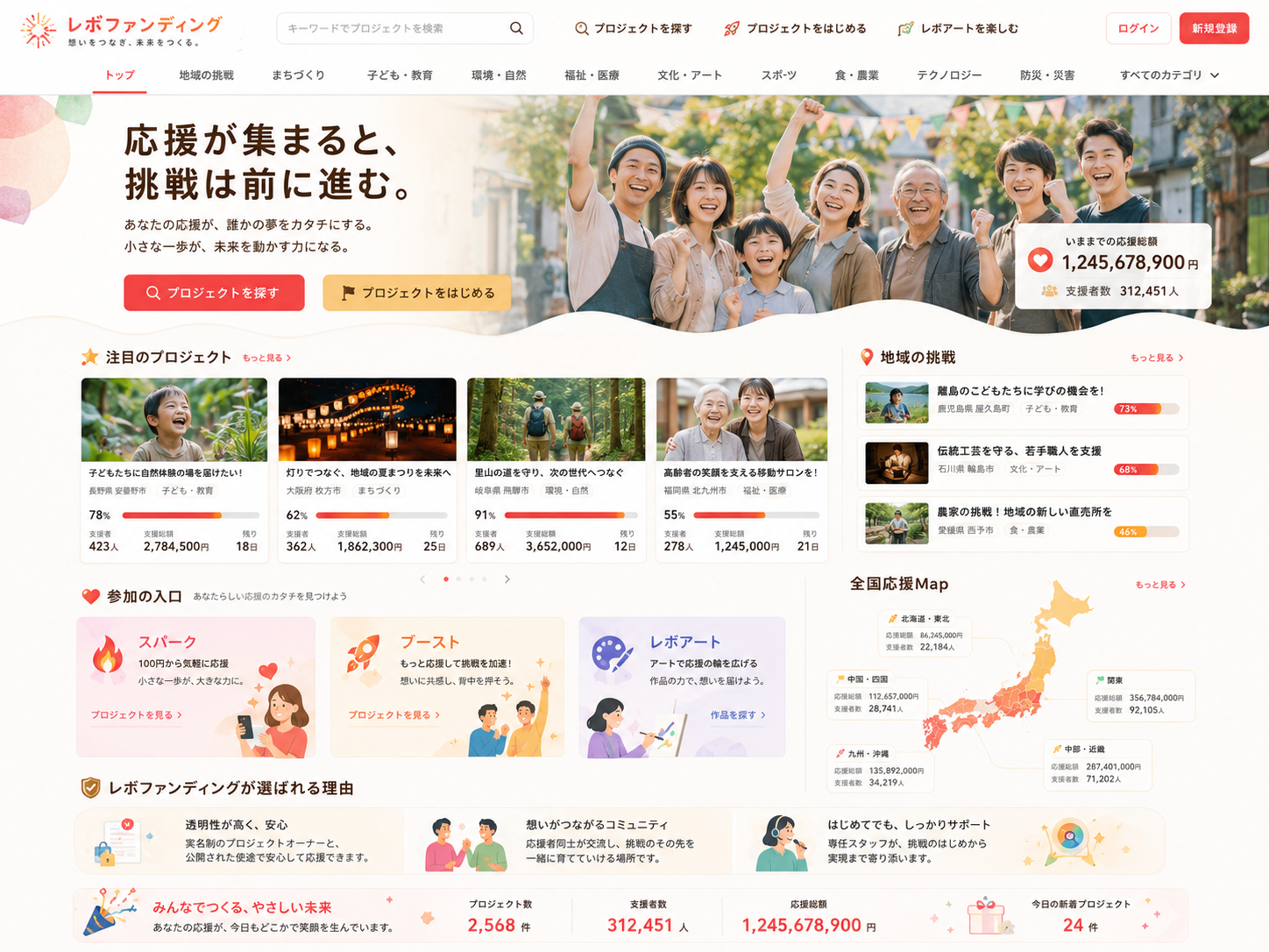 地域の応援が集まり、挑戦が前に進むイメージ